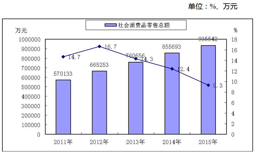 戛达贸易