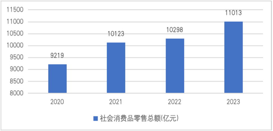 戛达贸易